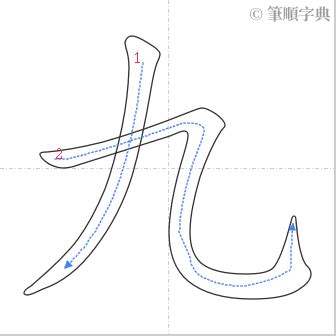 九筆畫的字|筆畫9